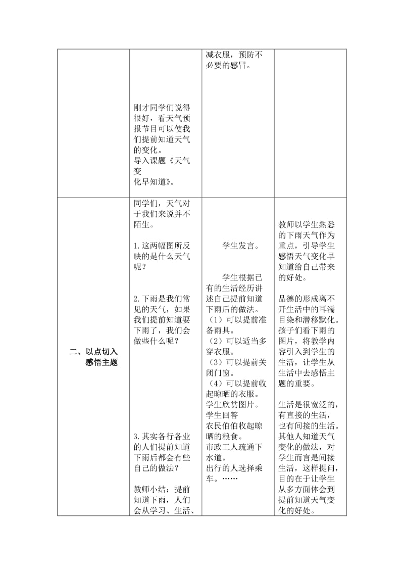 2019春冀教版品生二下《天气变化早知道》word教学设计.doc_第2页