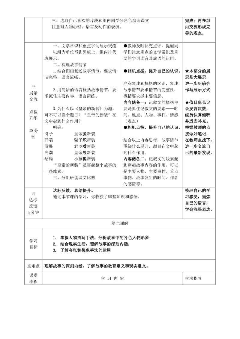 2019年六年级语文上册 第五单元 26 皇帝的新装导学案 鲁教版五四制.doc_第2页