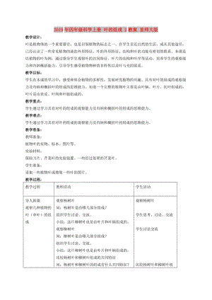 2019年四年級科學(xué)上冊 葉的組成 2教案 首師大版.doc