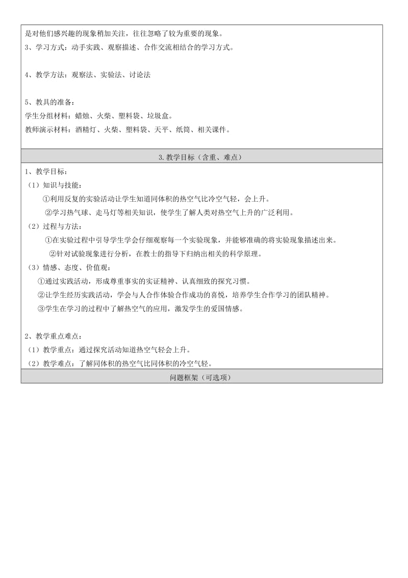 2019年三年级科学下册 热空气教案1 首师大版.doc_第2页