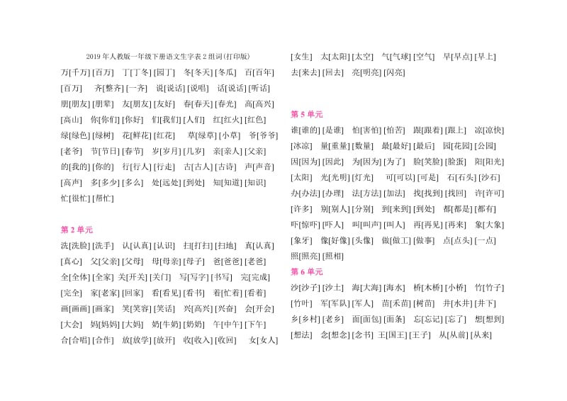 2019年人教版一年级下册语文期终考前重难点题集.doc_第3页