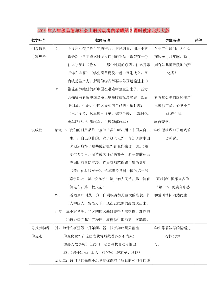 2019年六年级品德与社会上册劳动者的荣耀第2课时教案北师大版 .doc_第1页