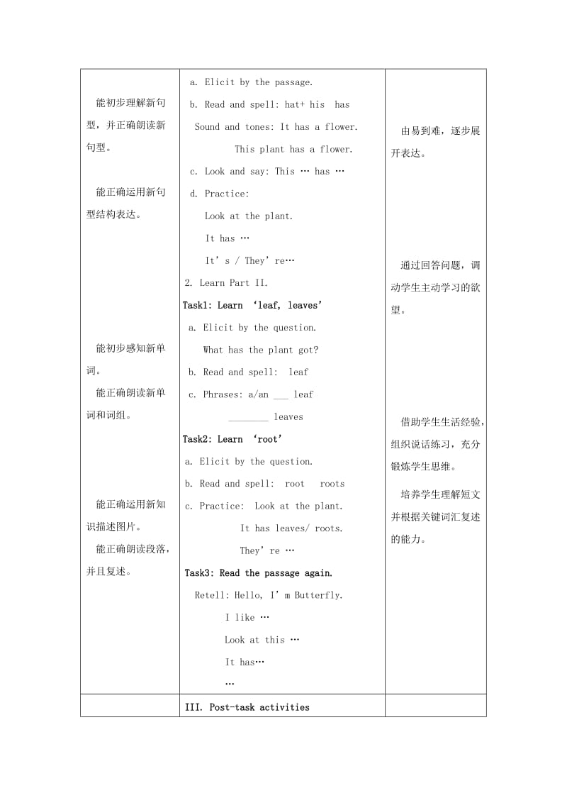 2019年三年级英语上册《Unit 3 Plants》教案 上海本地版.doc_第2页