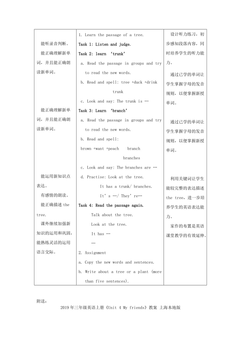 2019年三年级英语上册《Unit 3 Plants》教案 上海本地版.doc_第3页