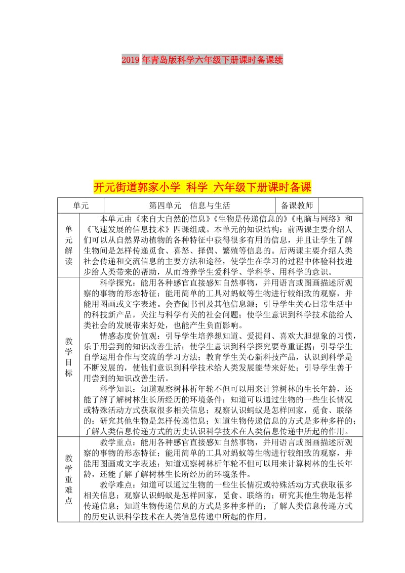 2019年青岛版科学六年级下册课时备课续.doc_第1页