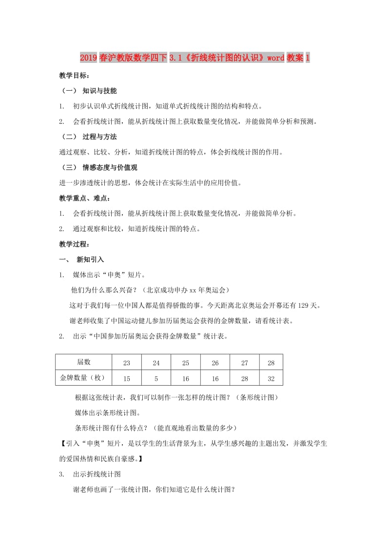 2019春沪教版数学四下3.1《折线统计图的认识》word教案1.doc_第1页