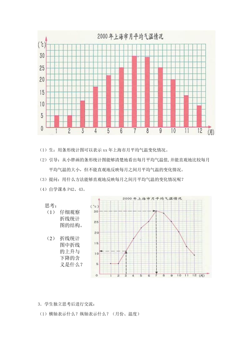 2019春沪教版数学四下3.1《折线统计图的认识》word教案4.doc_第2页