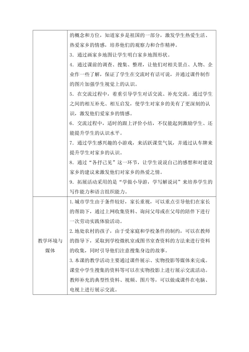 2019秋上海科教版品社三上《主题1 看地图找家乡》word教学设计.doc_第3页