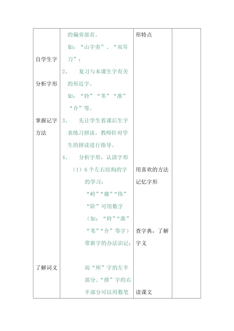 2019秋北京版语文二上《游八达岭长城》word教案.doc_第3页