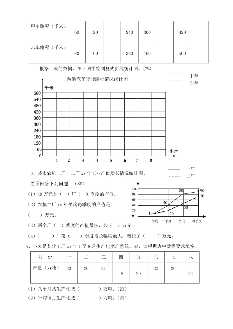 2019年五年级数学下册单元测试题第六、七单元试题.doc_第2页