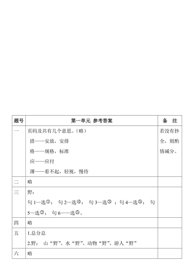 2019第二学期五年级语文单元试卷答案.doc_第2页