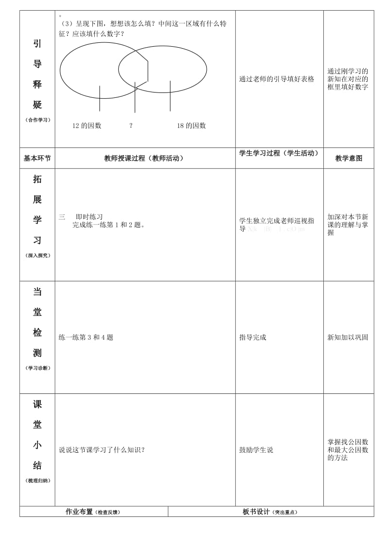 2019年五年级上册数学第五单元第六节找最大公因数教案教学设计学案.doc_第2页