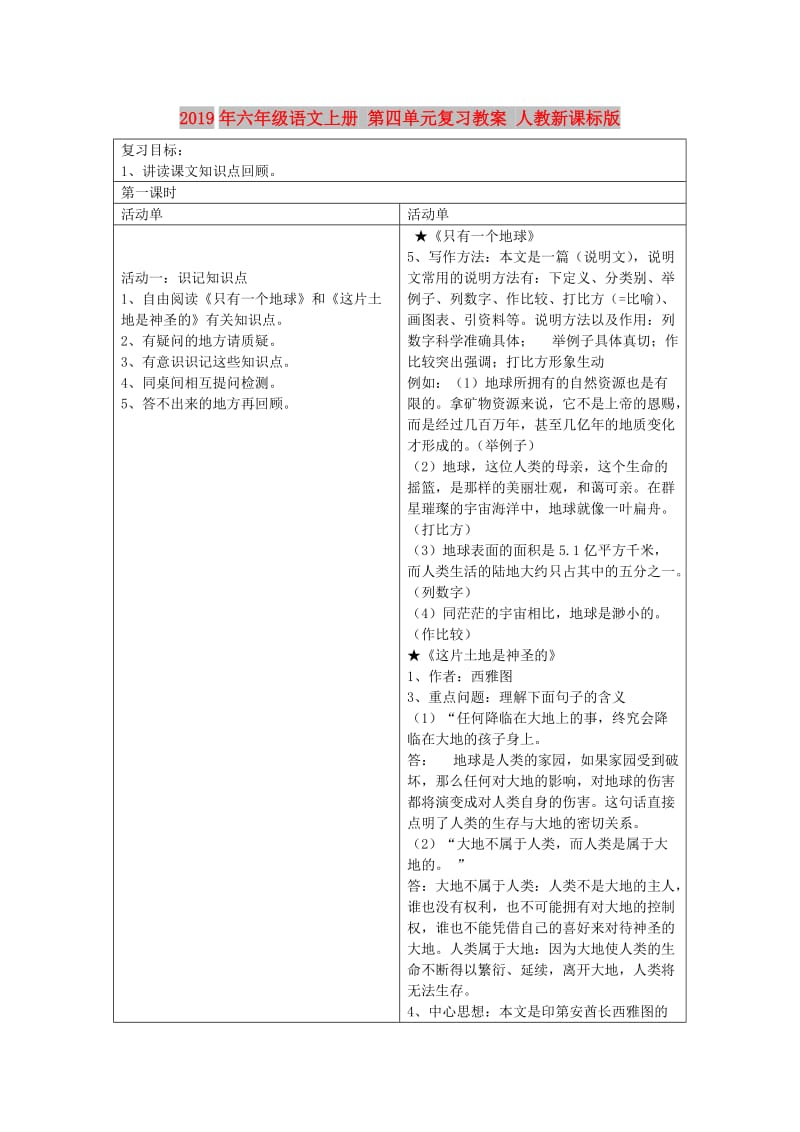 2019年六年级语文上册 第四单元复习教案 人教新课标版.doc_第1页