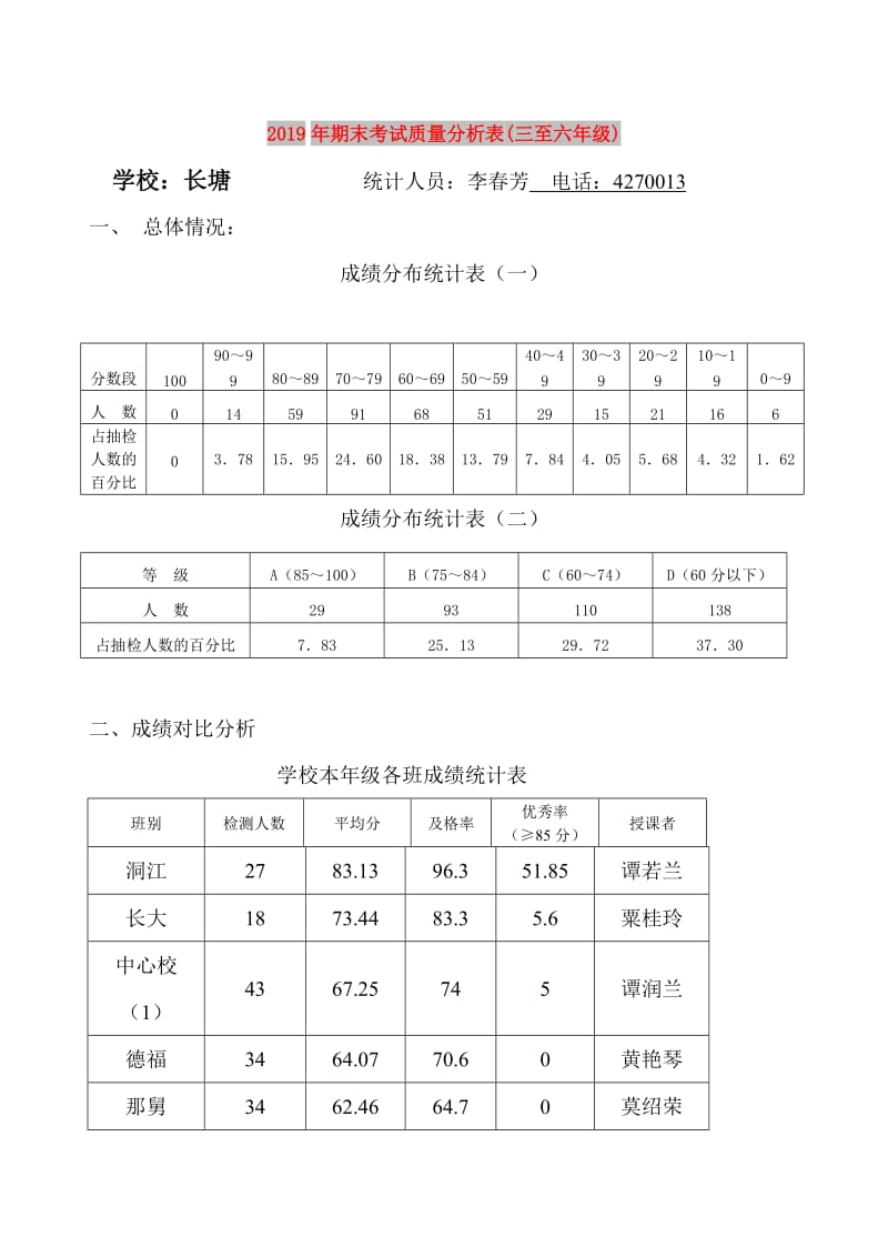 2019年期末考试质量分析表(三至六年级).doc_第1页
