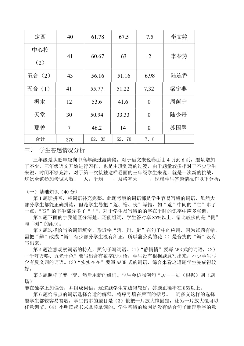 2019年期末考试质量分析表(三至六年级).doc_第2页