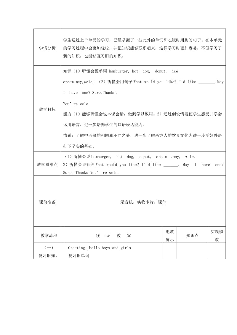 2019年三年级英语下册 Unit 4 lesson 19 I Like Fruit教案 冀教版.doc_第3页