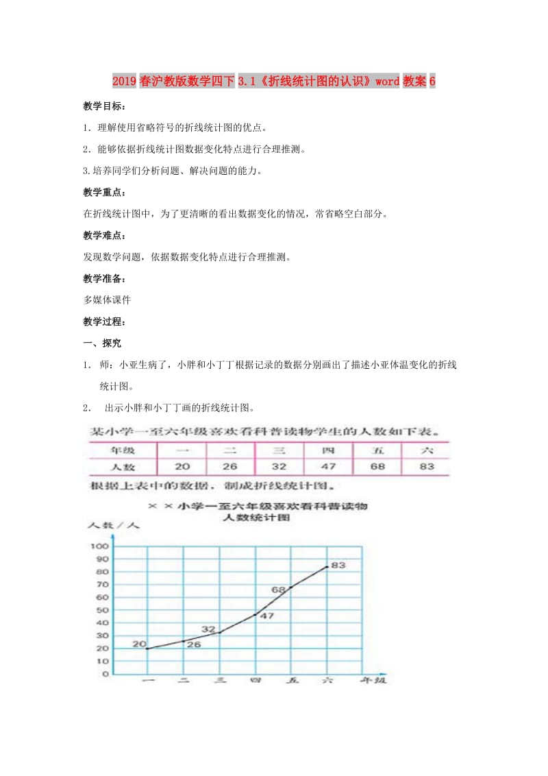 2019春沪教版数学四下3.1《折线统计图的认识》word教案6.doc_第1页