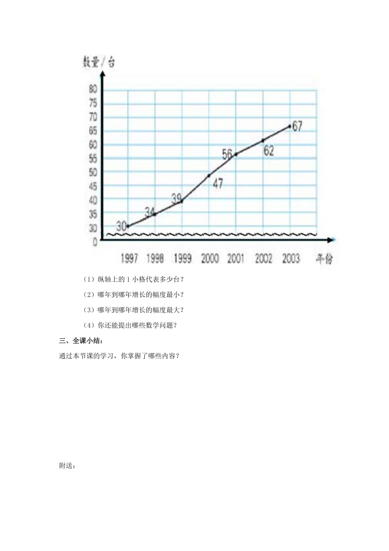 2019春沪教版数学四下3.1《折线统计图的认识》word教案6.doc_第3页