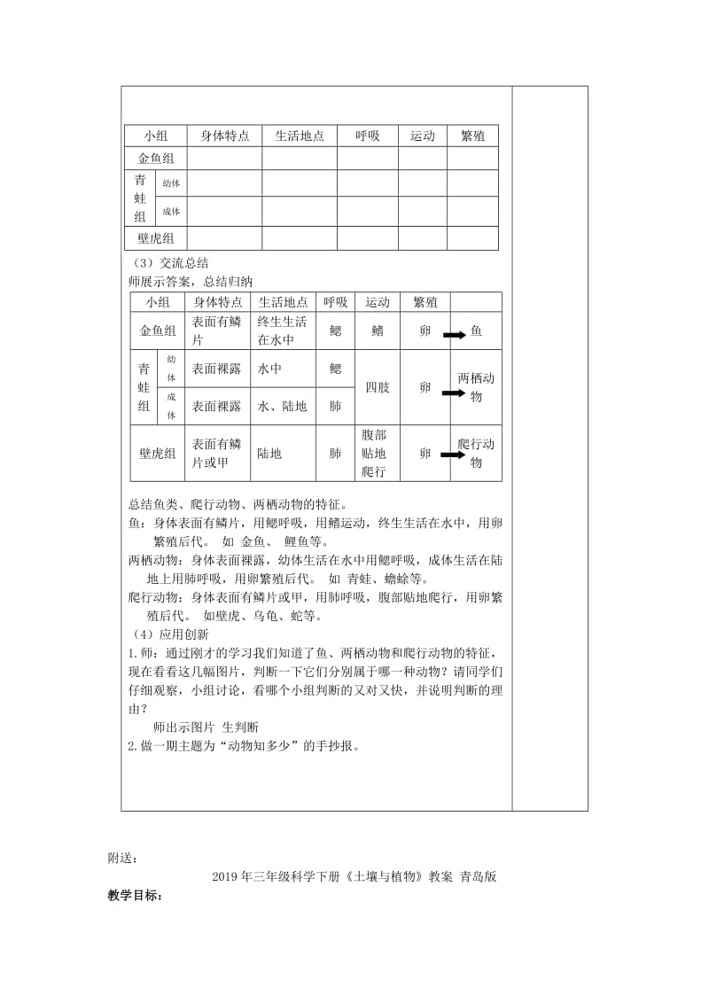 2019年三年级科学下册《动物王国》《多种多样的动物》教案 青岛版.doc_第2页