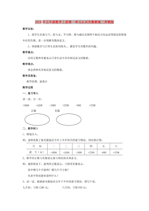 2019年五年級數(shù)學(xué)上冊第一單元認(rèn)識負(fù)數(shù)教案二蘇教版.doc