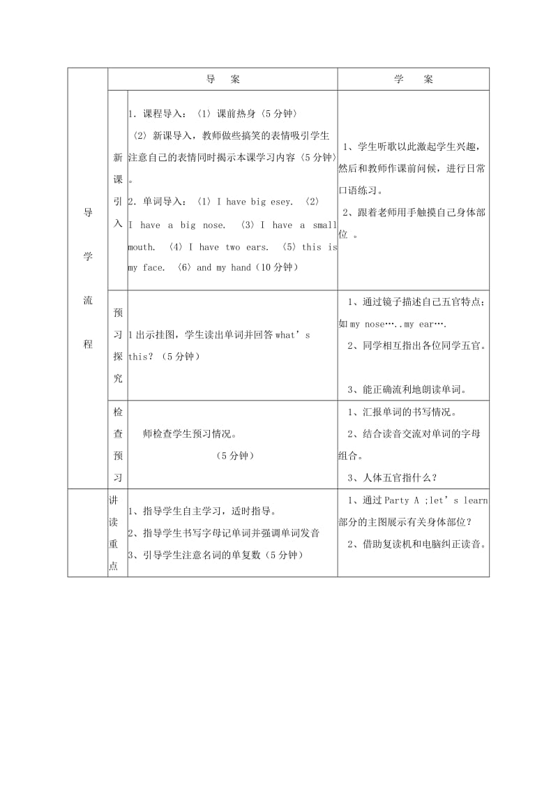 2020年三年级英语下册Unit1MyBody导学案陕旅版.doc_第2页