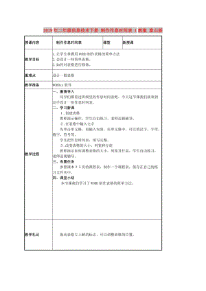 2019年二年級(jí)信息技術(shù)下冊(cè) 制作作息時(shí)間表 1教案 泰山版.doc