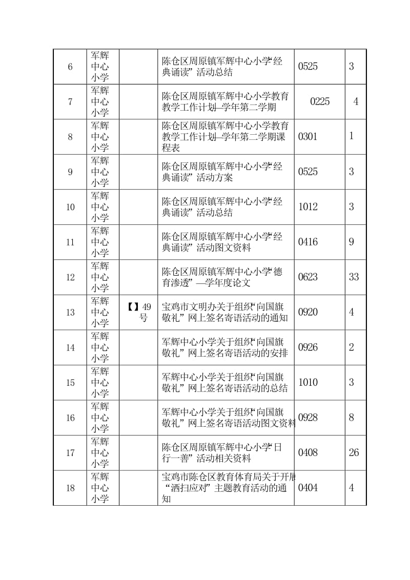 2019年北师大版小学四年级数学第一单元.doc_第3页