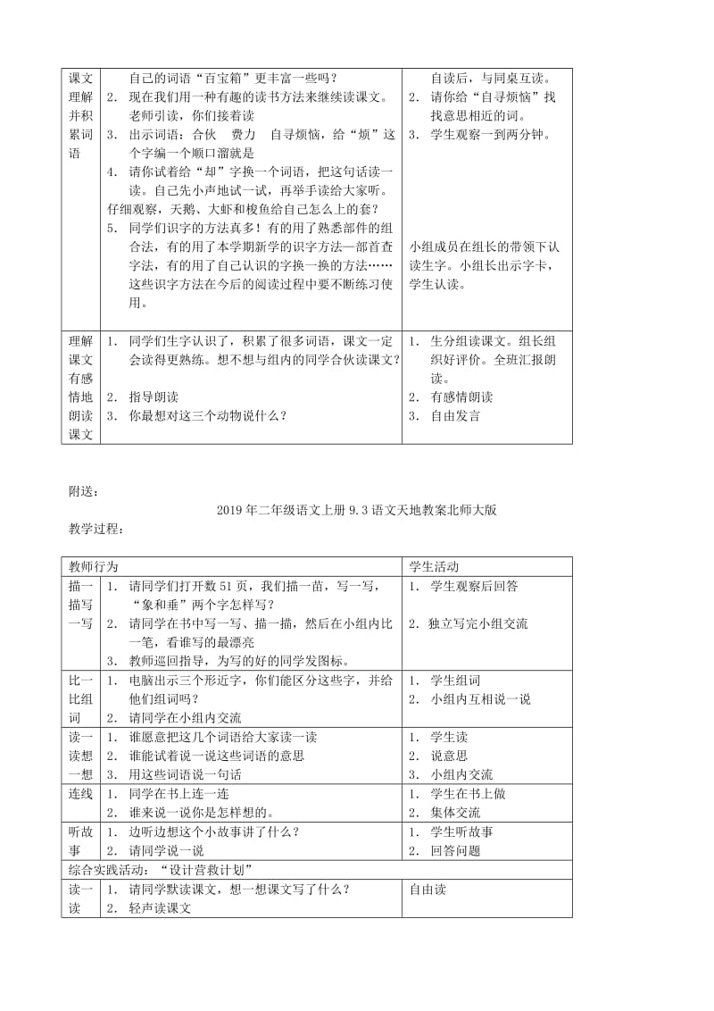 2019年二年级语文上册9.2天鹅大虾和梭鱼教案2北师大版.doc_第2页