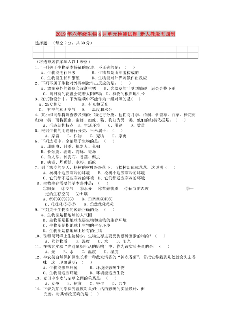 2019年六年级生物4月单元检测试题 新人教版五四制.doc_第1页