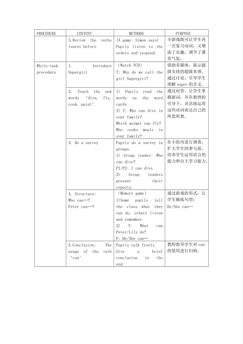 2019年四年级英语上册Module1Unit1Helloagainperiod1教案沪教牛津版 .doc_第2页