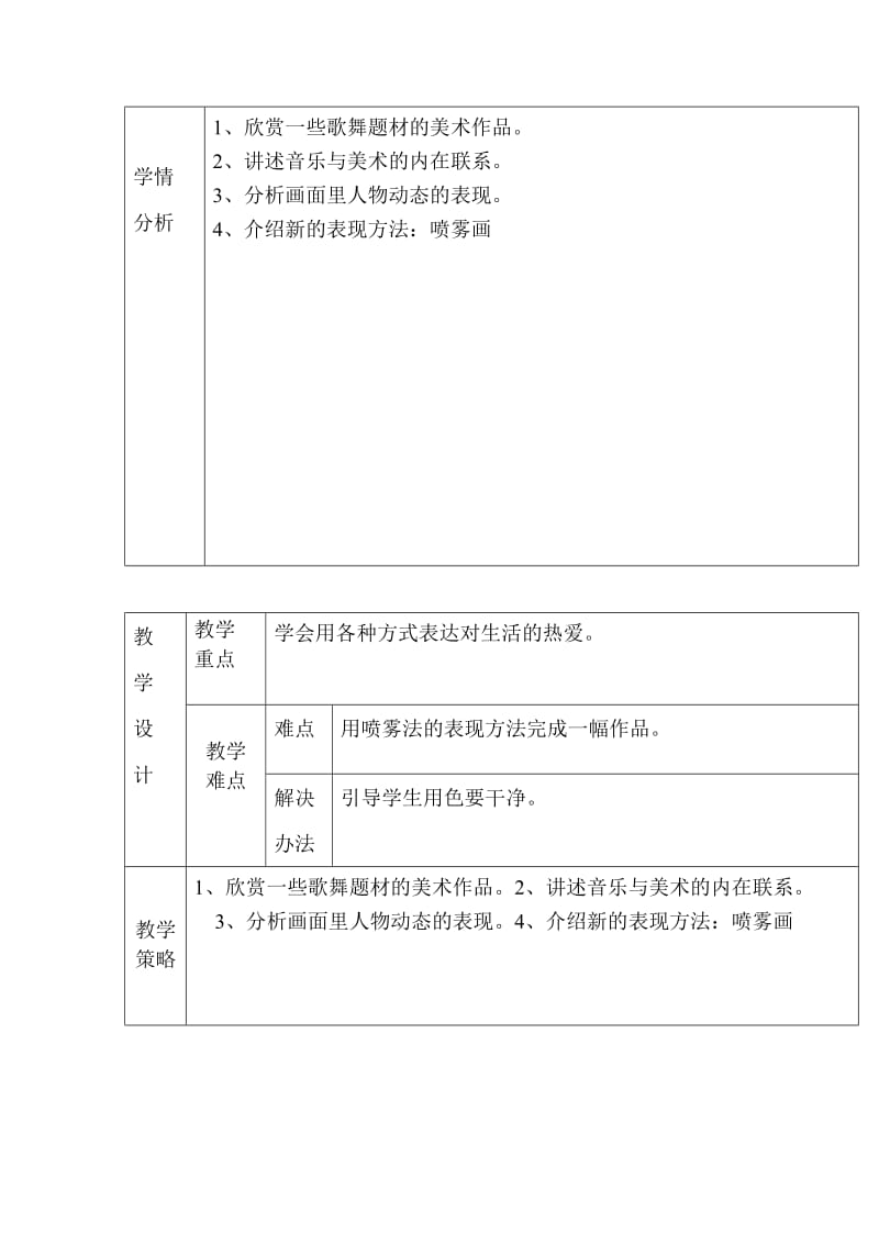 2019秋人美版美术五上第12课《唱起来跳起来》word教案.doc_第2页