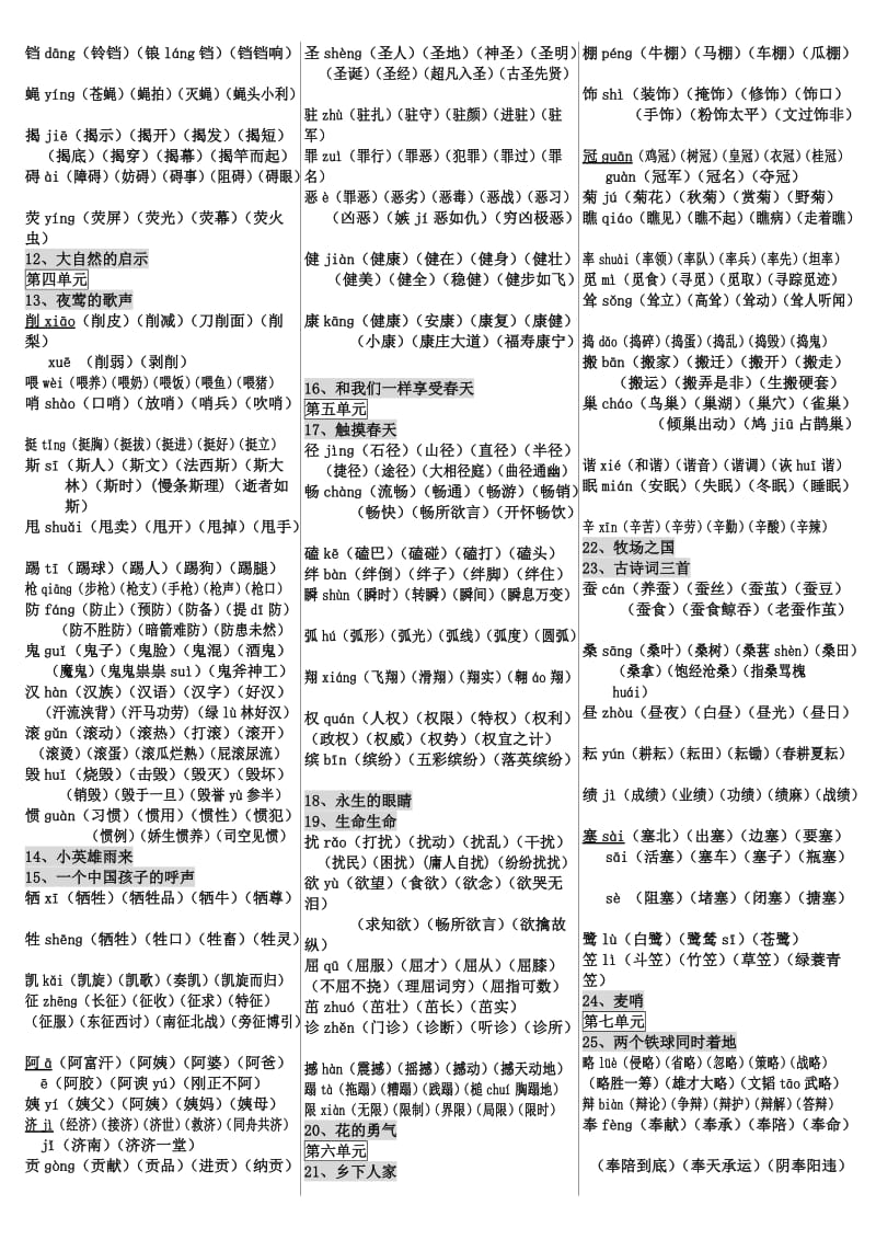 2019年人教四年级下册语文(我会写)生字组词拼音.doc_第2页