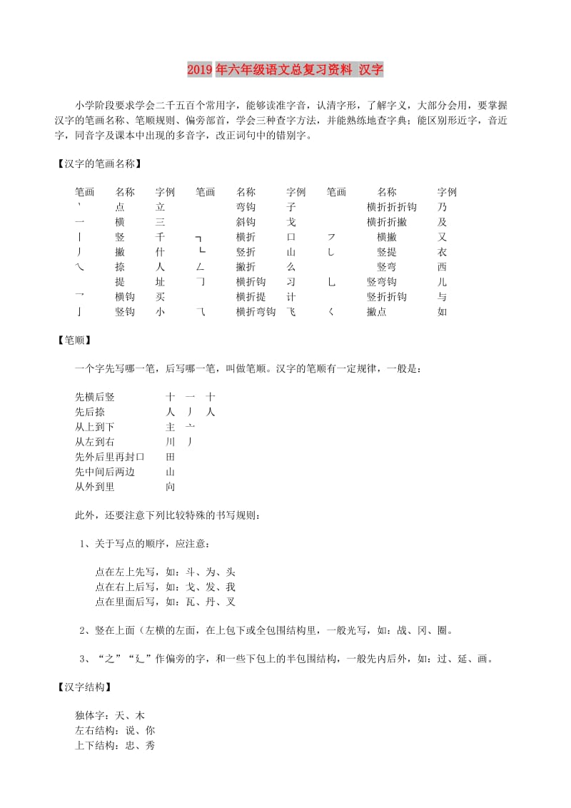 2019年六年级语文总复习资料 汉字.doc_第1页