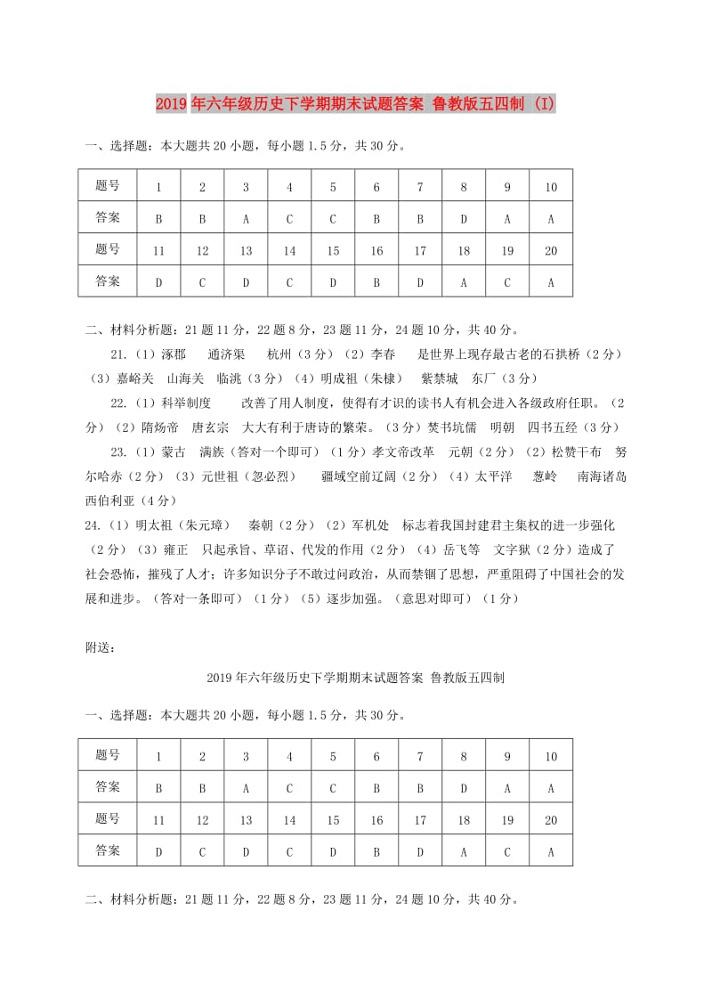 2019年六年级历史下学期期末试题答案 鲁教版五四制 (I).doc_第1页