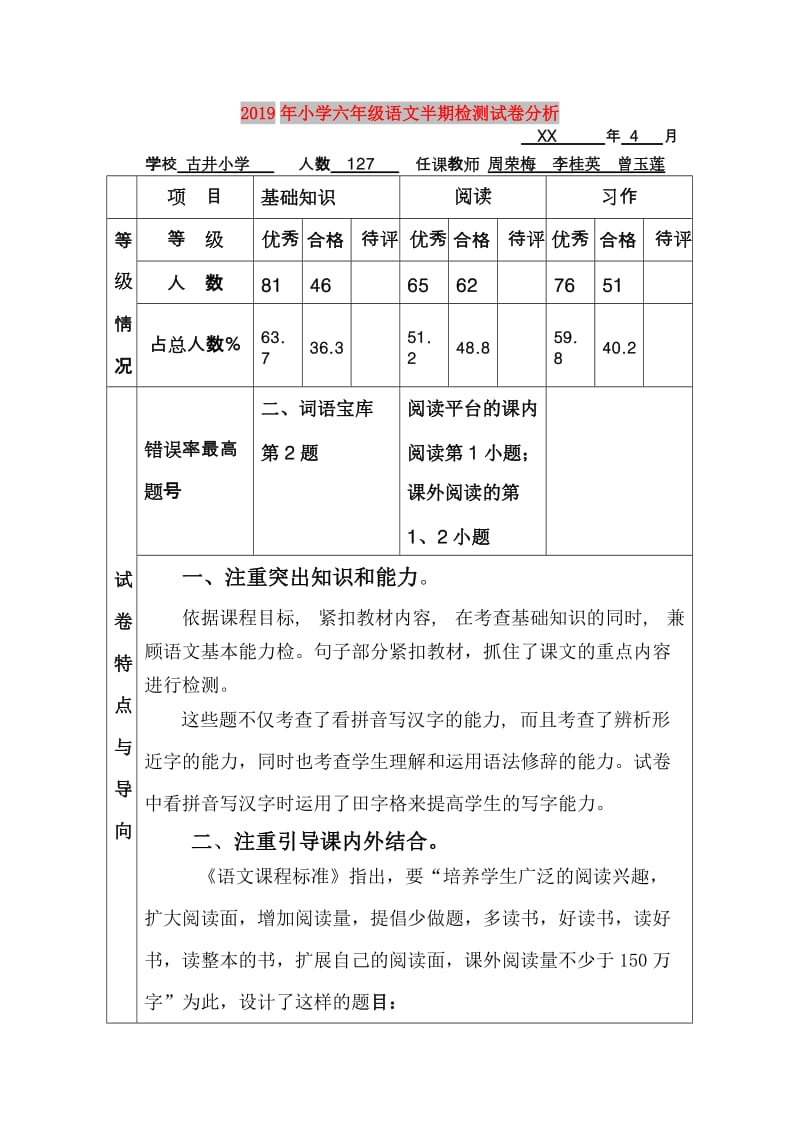 2019年小学六年级语文半期检测试卷分析.doc_第1页