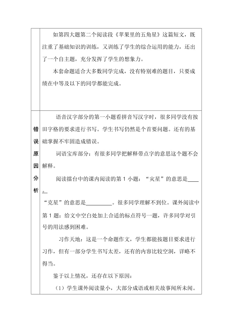 2019年小学六年级语文半期检测试卷分析.doc_第2页