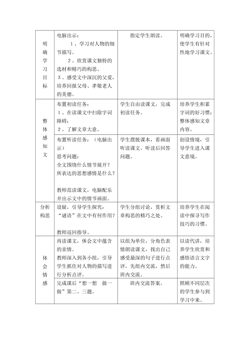 2019年沪教版小学语文四年级下册21-40课.doc_第2页