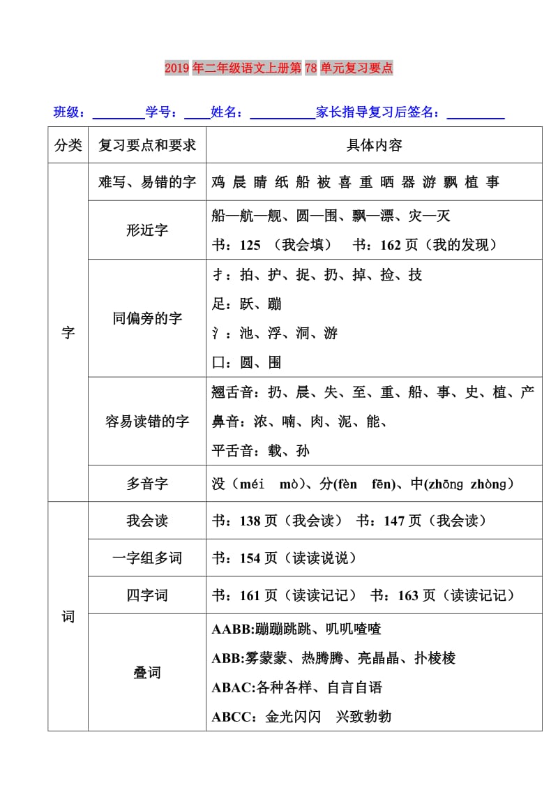 2019年二年级语文上册第78单元复习要点.doc_第1页