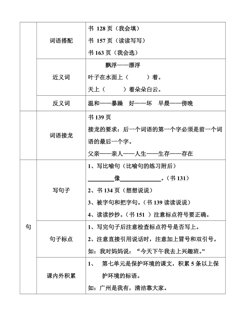 2019年二年级语文上册第78单元复习要点.doc_第2页