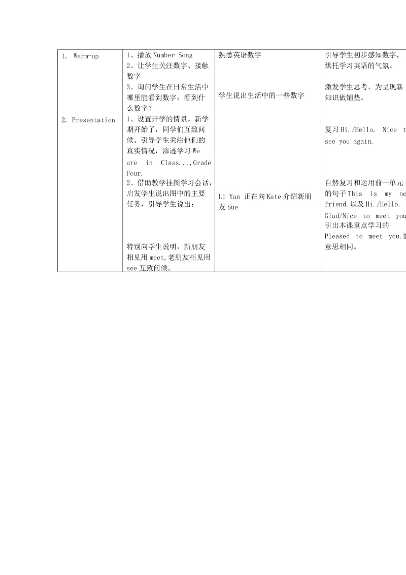 2019年四年级英语上册 Unit 2 What’s your number教案 人教精通版.doc_第2页