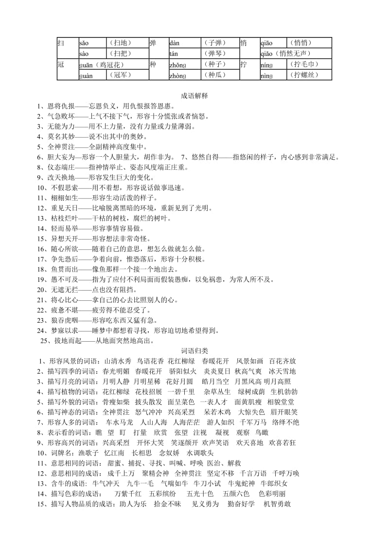 2019年人教版四年级下册语文复习资料汇总.doc_第2页