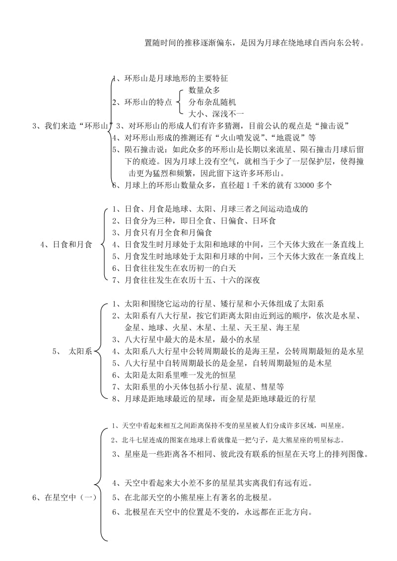 2019年六年级科学三单元下复习提纲.doc_第2页