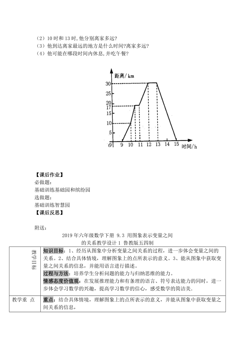 2019年六年级数学下册 9.3 用图象表示变量之间的关系导学案2 鲁教版五四制.doc_第3页