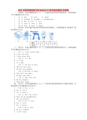 2019年四年級英語下冊 Module 5 單元綜合測試 外研版.doc