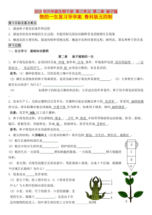 2019年六年級生物下冊 第三單元 第二章 被子植物的一生復(fù)習導(dǎo)學案 魯科版五四制.doc