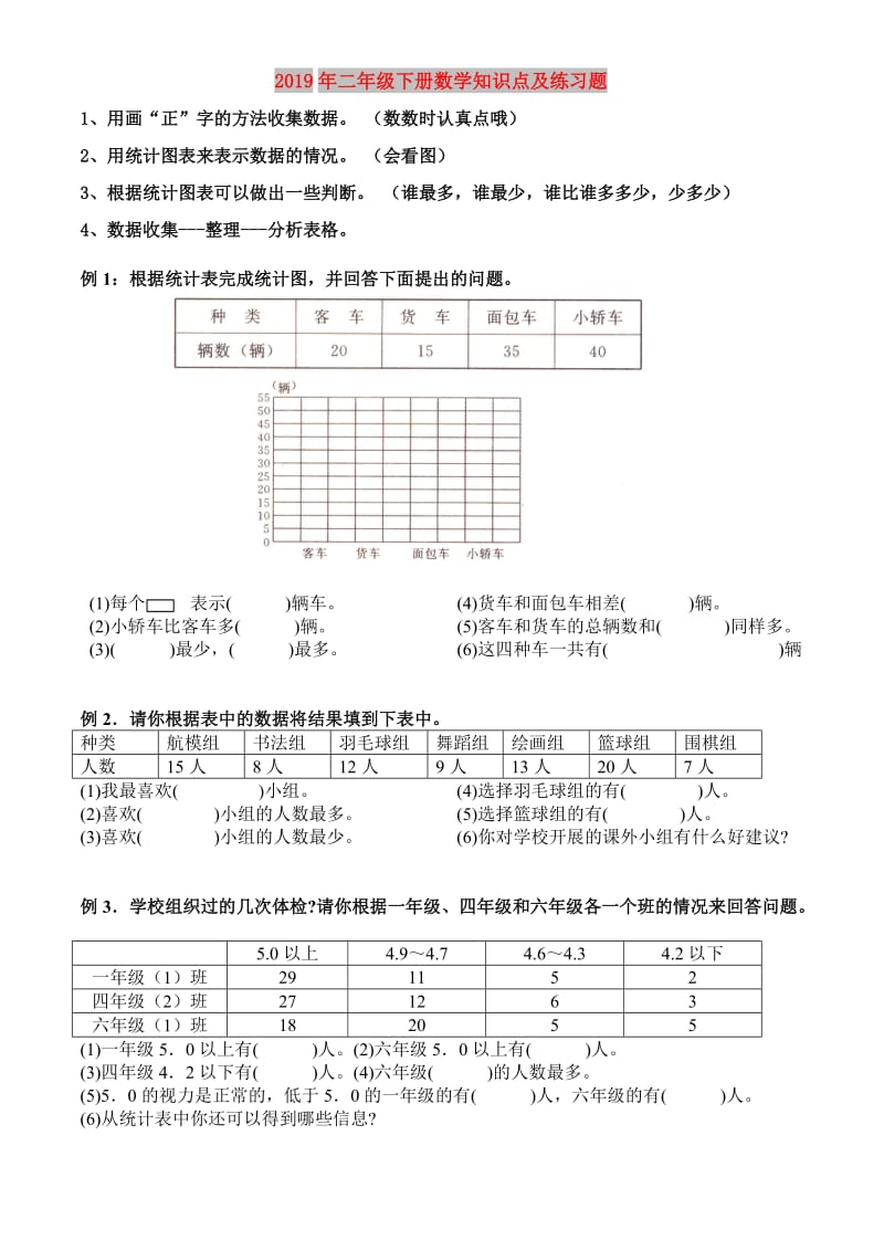 2019年二年级下册数学知识点及练习题.doc_第1页