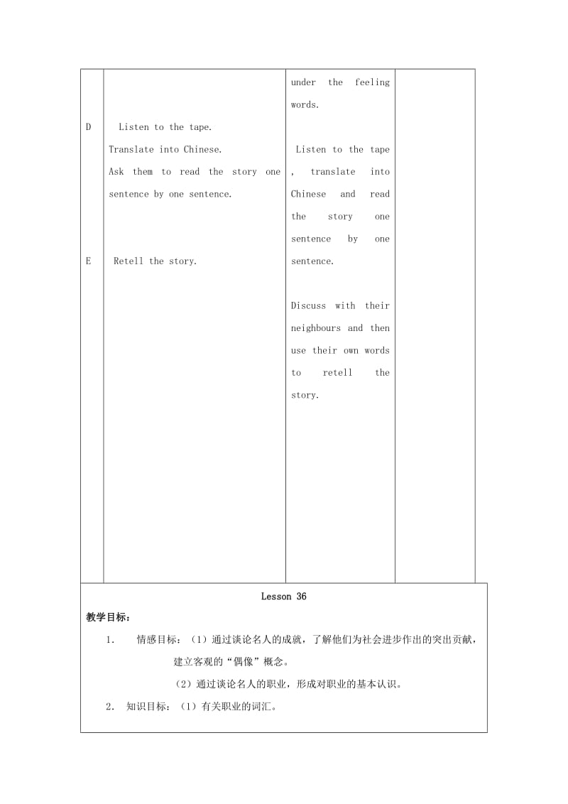 2019年六年级英语上册 Unit 6 famous people（Lesson 35-36）教案 新人教版.doc_第2页