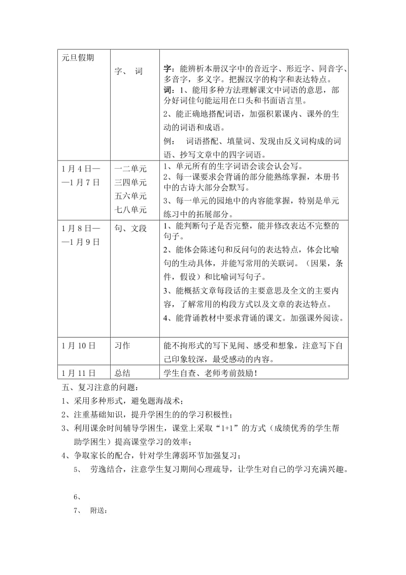 2019年四年级语文备课组第一学期期末复习计划.doc_第2页