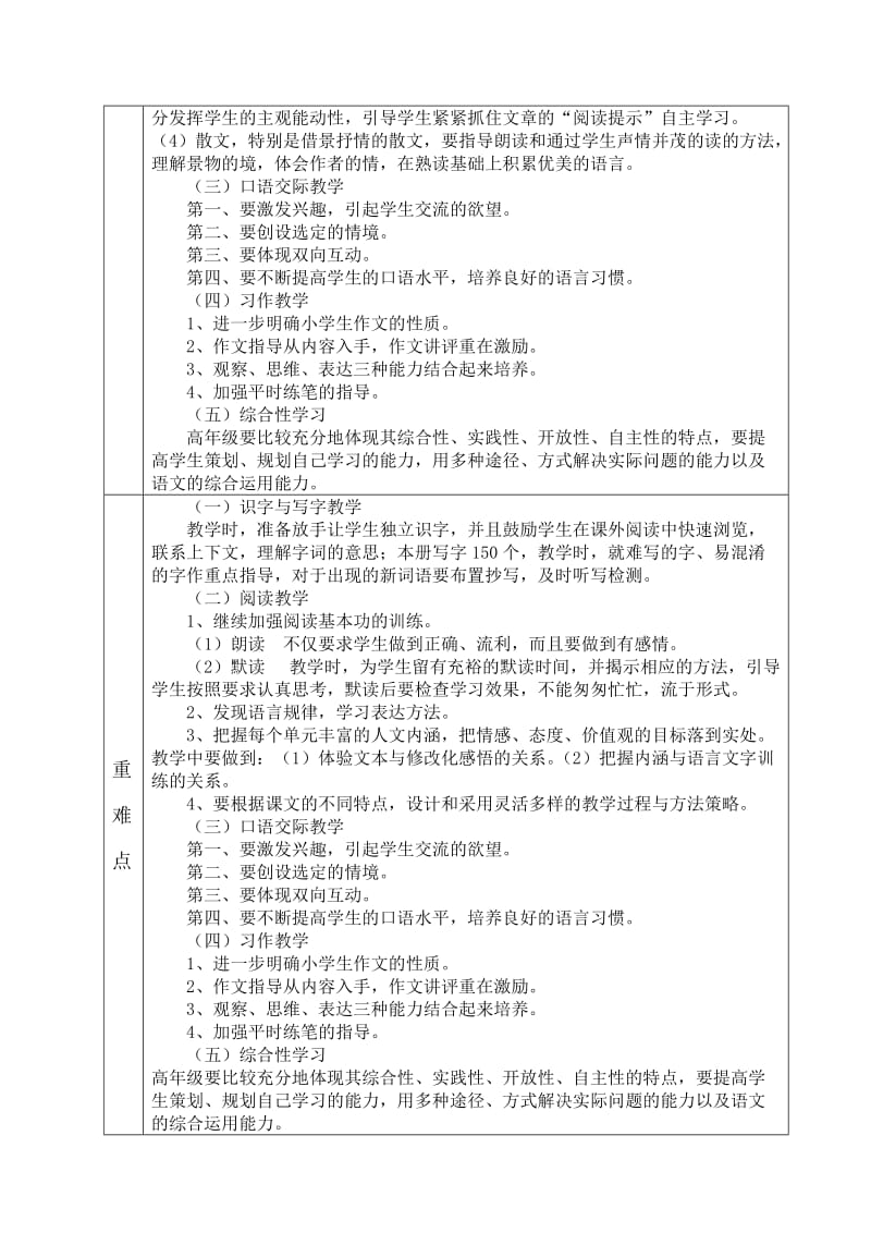 2019年小学人教版五年级语文下册教学计划.doc_第2页