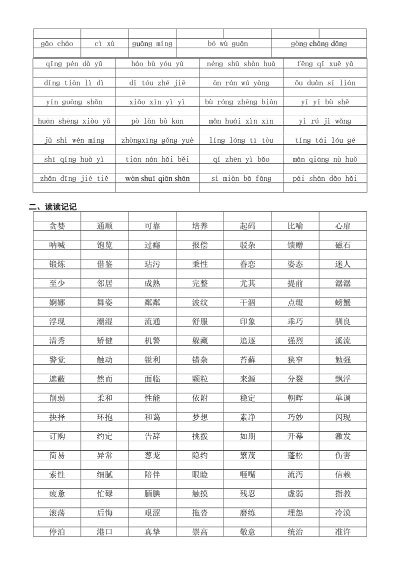 2019年五年级上册语文所有资料专项复习练习题目.doc_第2页